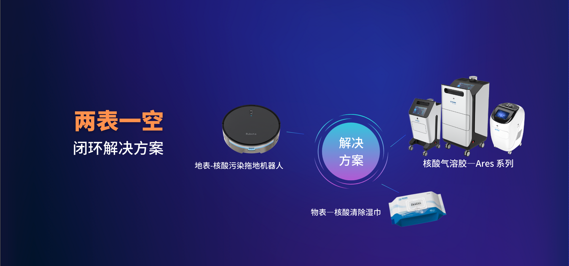 熠創(chuàng)鼎惠（上海）生物科技有限公司 